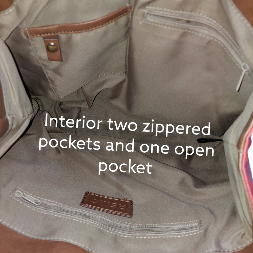 Relic Shoulder Purse - Picture 10 of 10